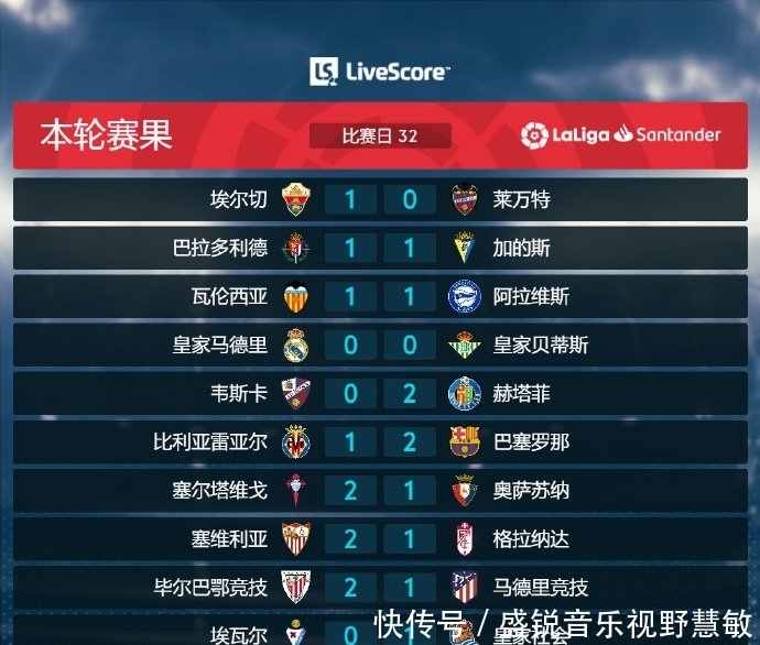 与这