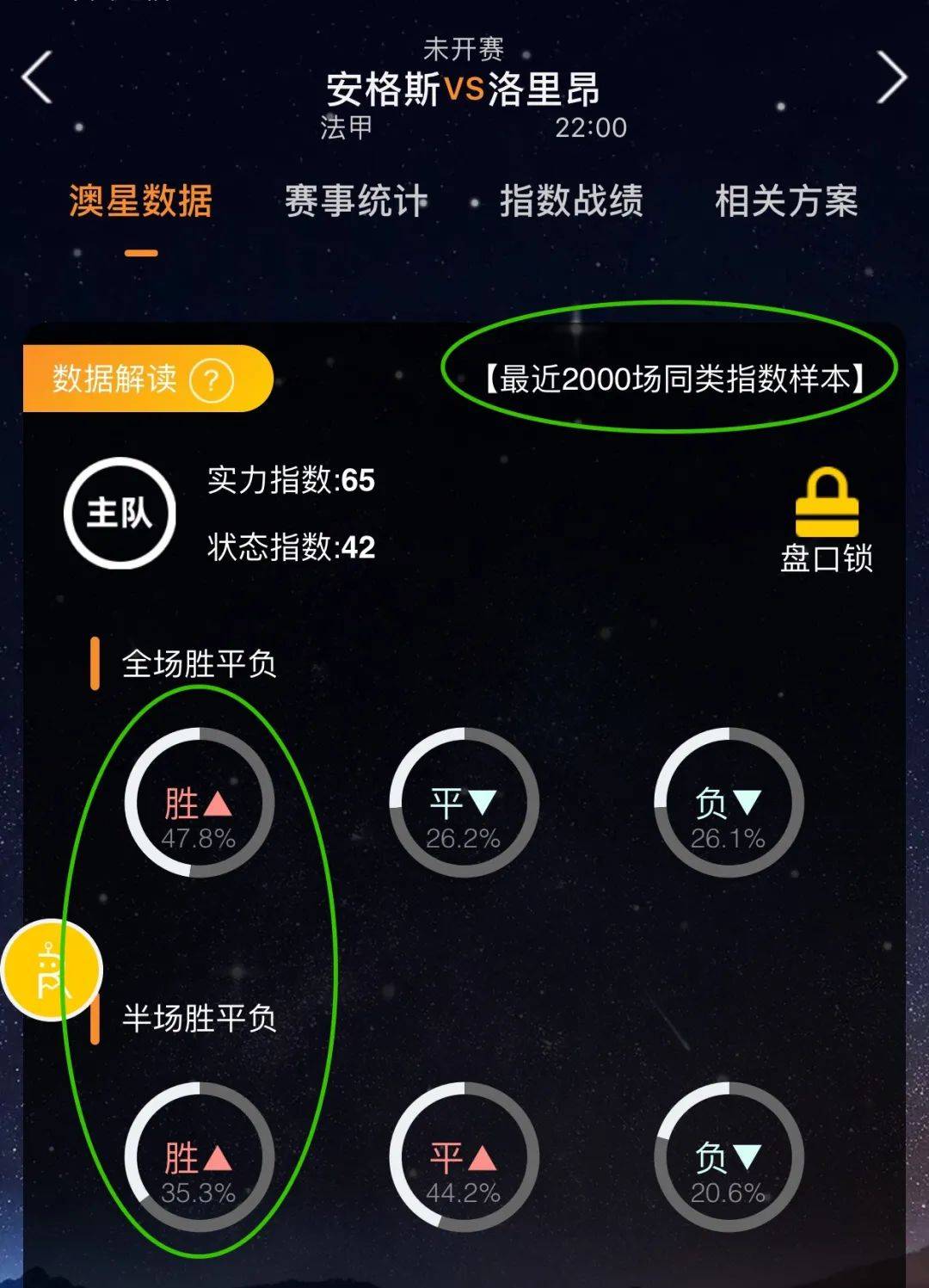 术和战术上